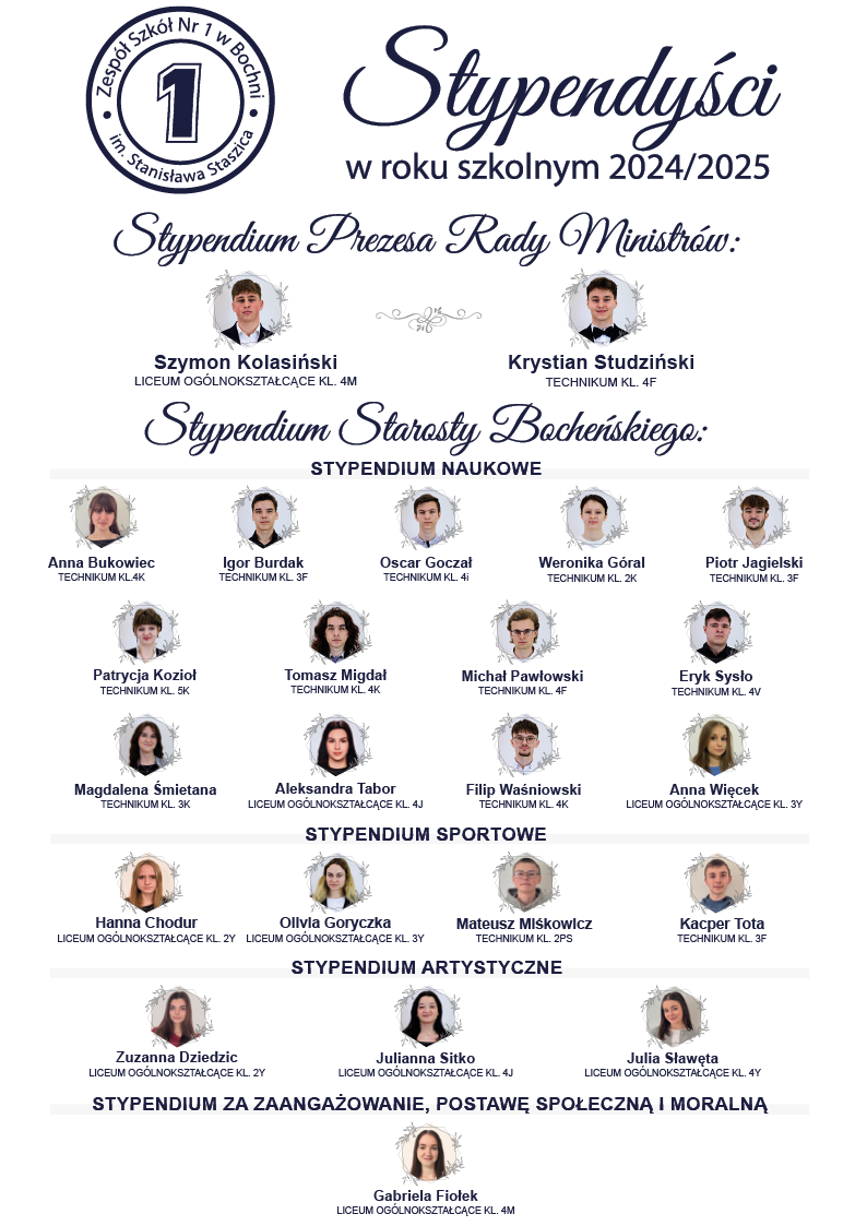 stypendysci_2025.png
